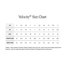 Load image into Gallery viewer, Unreleased - Velocity Hatsune Miku